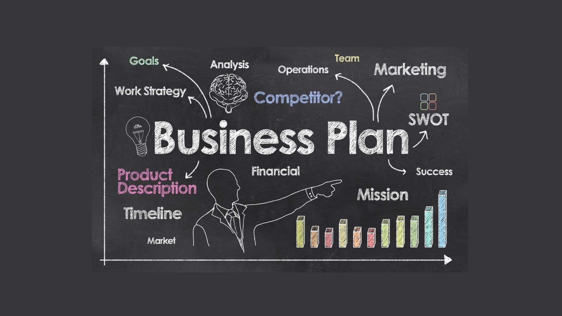 How to Write a Recruitment Agency Business Plan in 7 Steps (2026)