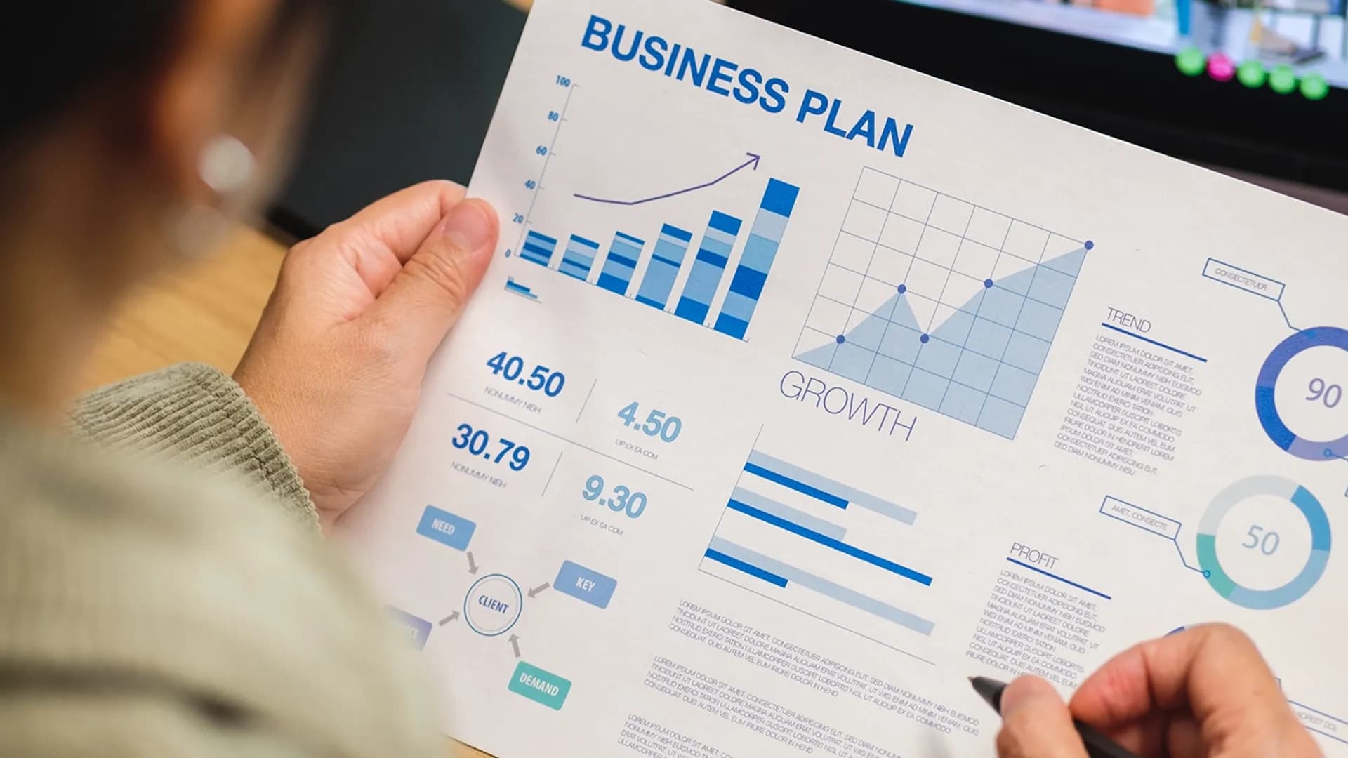 Writing a recruitment business plan